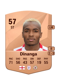 Marcus Dinanga Common 57 OVR