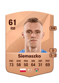 Artur Siemaszko Common 61 OVR