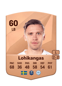 Albin Lohikangas Common 60 OVR