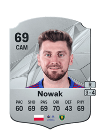 Bartosz Nowak Rare 69 OVR