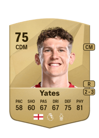 Ryan Yates Common 75 OVR