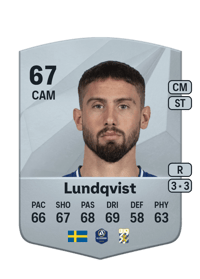 Ramon Pascal Lundqvist Common 67 OVR