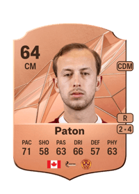 Harry Paton Rare 64 OVR