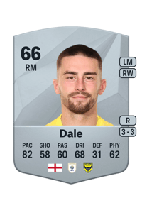 Owen Dale Common 66 OVR