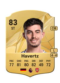 Kai Havertz Rare 83 OVR