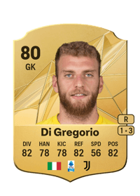 Michele Di Gregorio Rare 80 OVR
