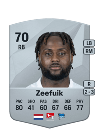 Deyovaisio Zeefuik Common 70 OVR
