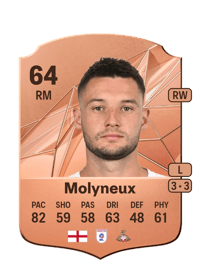 Luke Molyneux Rare 64 OVR