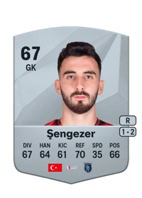 Muhammed Şengezer Common 67 OVR
