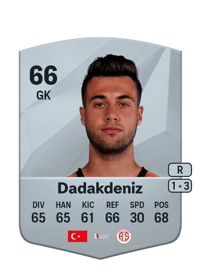Ataberk Dadakdeniz Common 66 OVR