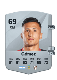 Iván Gómez Common 69 OVR