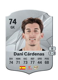 Dani Cárdenas Rare 74 OVR