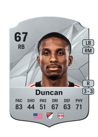 Kyle Duncan Rare 67 OVR