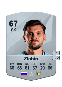Ivan Zlobin Common 67 OVR