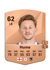 Denver Hume Common 62 OVR