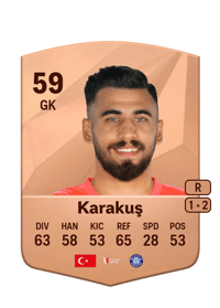 Vedat Karakuş Common 59 OVR