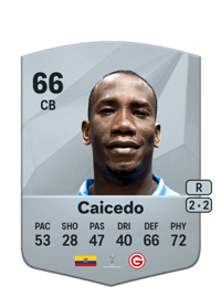 Luis Caicedo Common 66 OVR