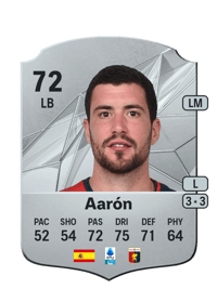 Aarón Rare 72 OVR