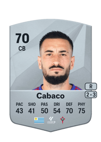 Erick Cabaco Common 70 OVR