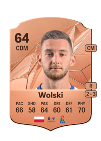 Bartosz Wolski Rare 64 OVR
