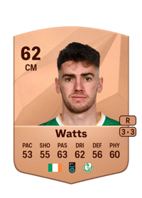 Dylan Watts Common 62 OVR