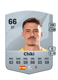 Chiki Common 66 OVR