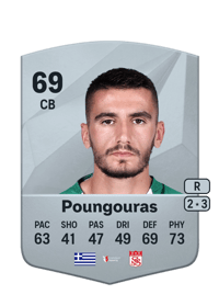 Achilleas Poungouras Common 69 OVR