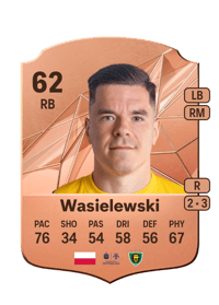 Marcin Wasielewski Rare 62 OVR