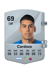 Agustín Cardozo Common 69 OVR