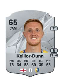 Davis Keillor-Dunn Rare 65 OVR
