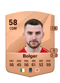 Aaron Bolger Common 58 OVR