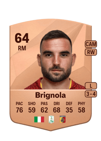Enrico Brignola Common 64 OVR