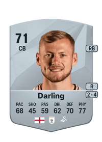 Harry Darling Common 71 OVR