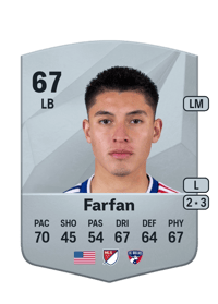 Marco Farfan Common 67 OVR