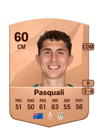 Sebastian Pasquali Common 60 OVR