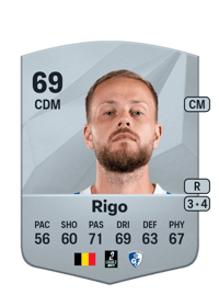 Dante Rigo Common 69 OVR