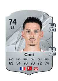 Anthony Caci Rare 74 OVR