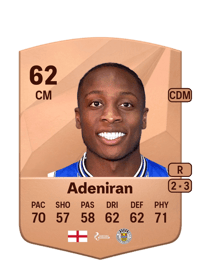 Dennis Adeniran Common 62 OVR