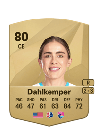 Abby Dahlkemper Common 80 OVR