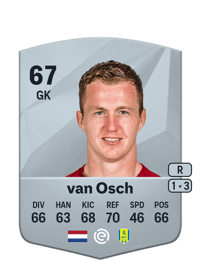 Yanick van Osch Common 67 OVR
