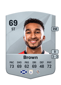 Jacob Brown Common 69 OVR