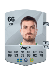 Pavle Vagić Common 66 OVR