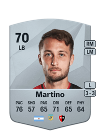 Ángelo Martino Common 70 OVR