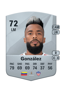 Luis González Common 72 OVR