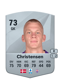 Oliver Christensen Common 73 OVR