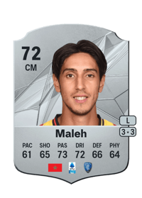 Youssef Maleh Rare 72 OVR