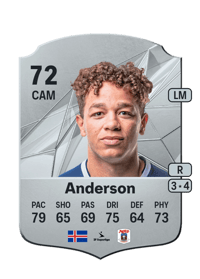 Mikael Anderson Rare 72 OVR