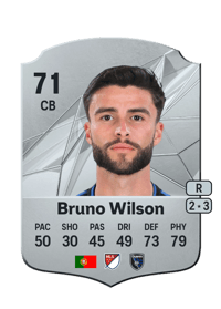 Bruno Wilson Rare 71 OVR