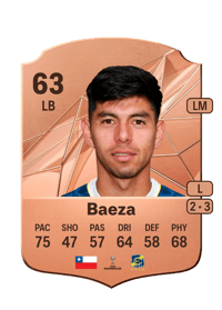 Nicolás Baeza Rare 63 OVR