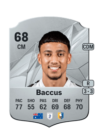 Keanu Baccus Rare 68 OVR